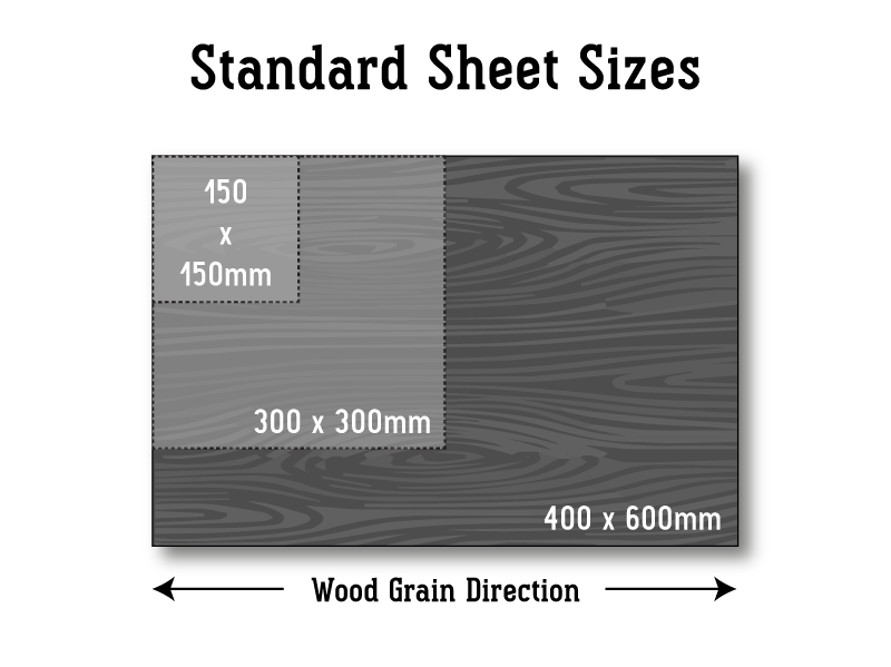 TIMBER | Birch (Plywood)