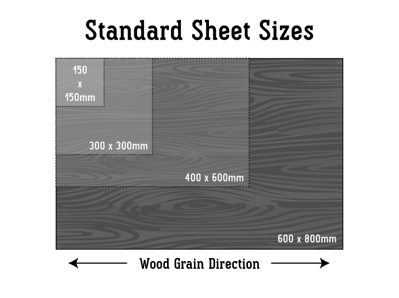TIMBER | Birch with Poplar Core (Plywood)